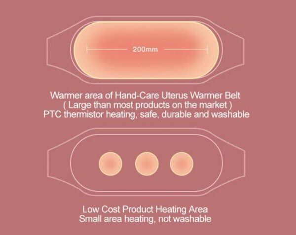 Rechargeable Relaxation Menstrual Pain Patch Relieving Massage Belt - Image 9