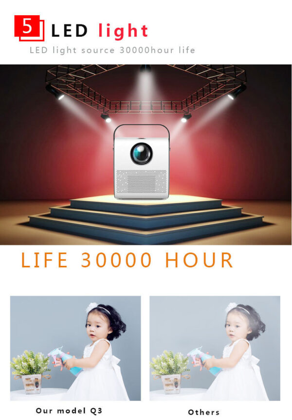 1080P HD portable projector - Image 9